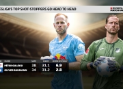 开云棋牌游戏-包含莱比锡球队连胜示强势，力争德甲冠军的词条